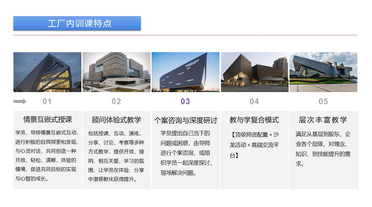 工廠內(nèi)訓課特點