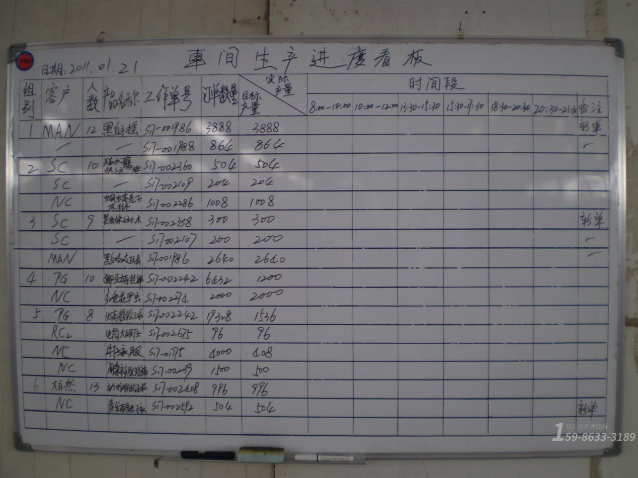 工廠管理咨詢公司